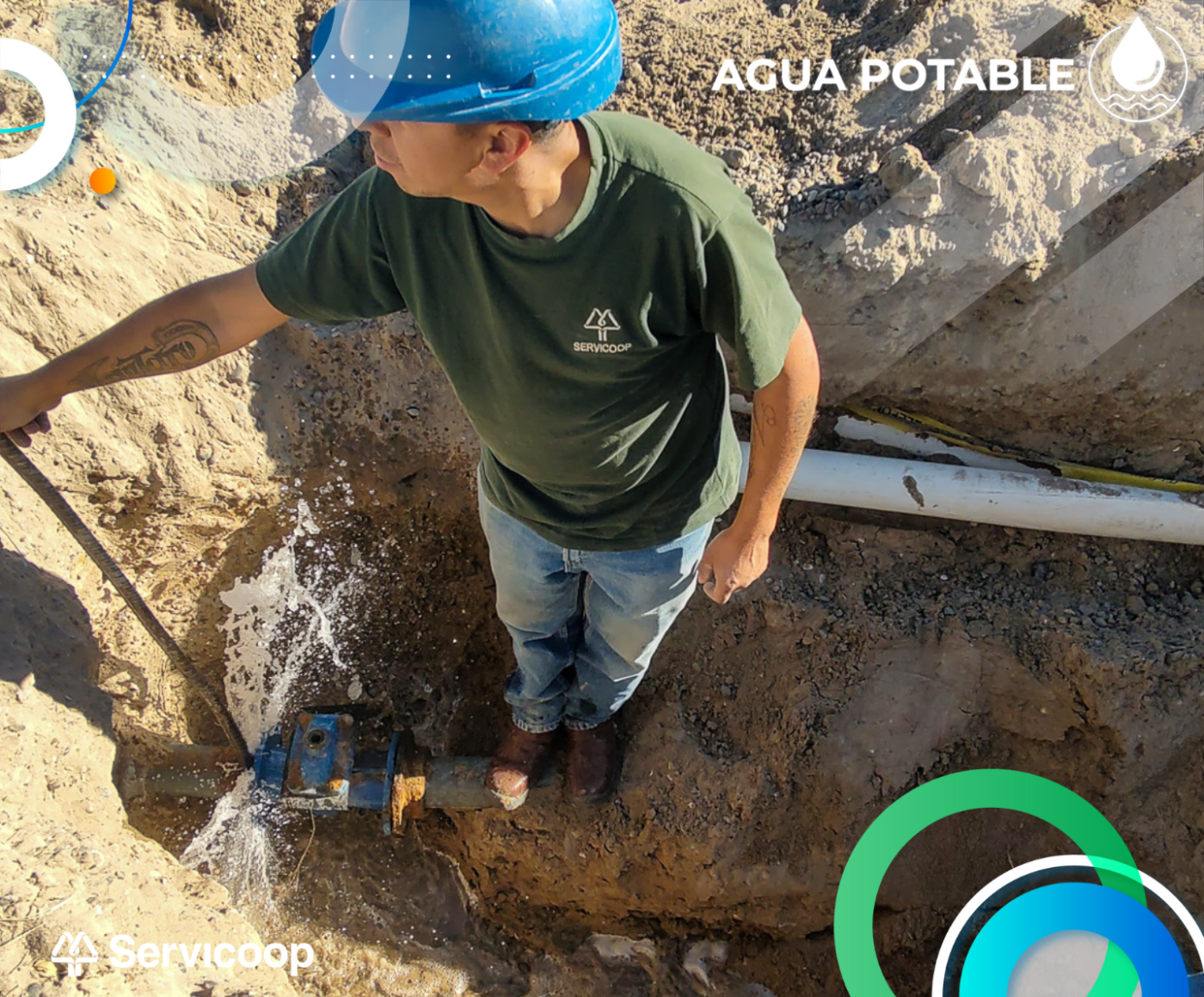 Ampliación de redes de agua potable en zona sur - Servicoop | Servicios ...