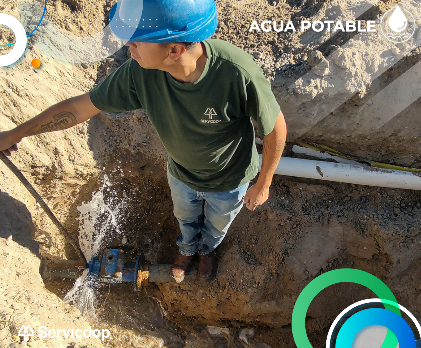 Ampliación de redes de agua potable en zona sur - Servicoop | Servicios ...